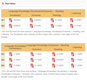 download JLPT vocab, kanji, grammar practice questions